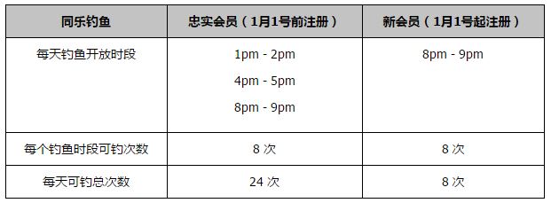 最近几场比赛，通常踢左后卫的本-戴维斯被迫客串中卫。